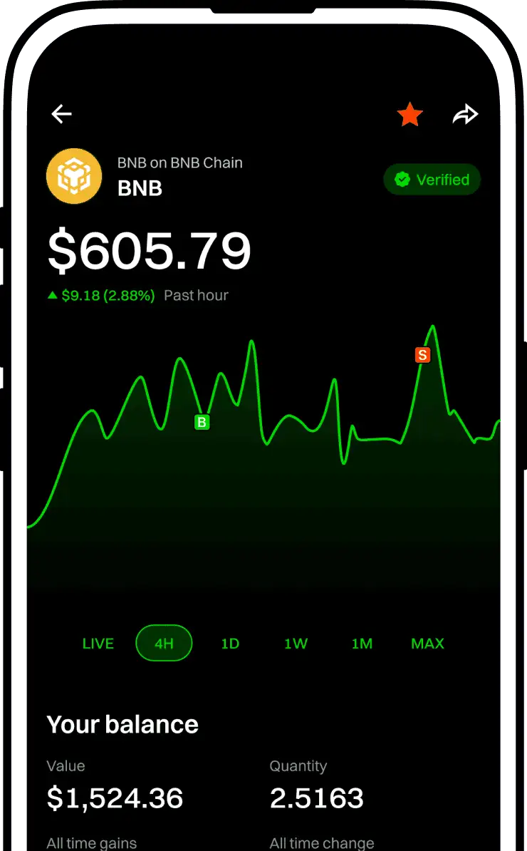 Token Discovery